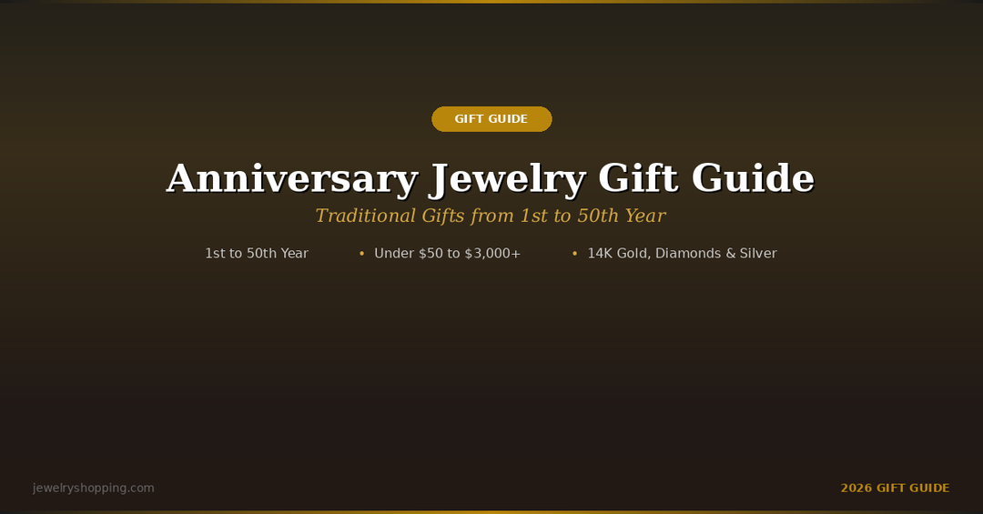 Anniversary Jewelry Gift Guide — Traditional gifts by year from 1st to 50th from Lovely Rita's, featuring 14K gold, diamonds, and sterling silver