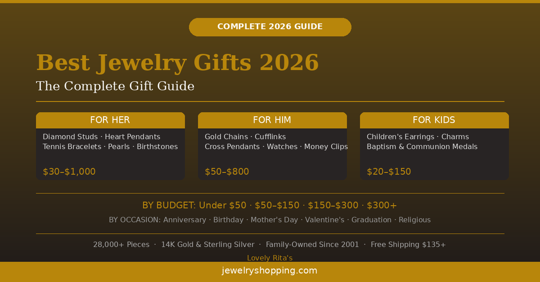 Best Jewelry Gifts 2026 complete gift guide featuring picks for her him and kids with budget tiers from Lovely Rita's