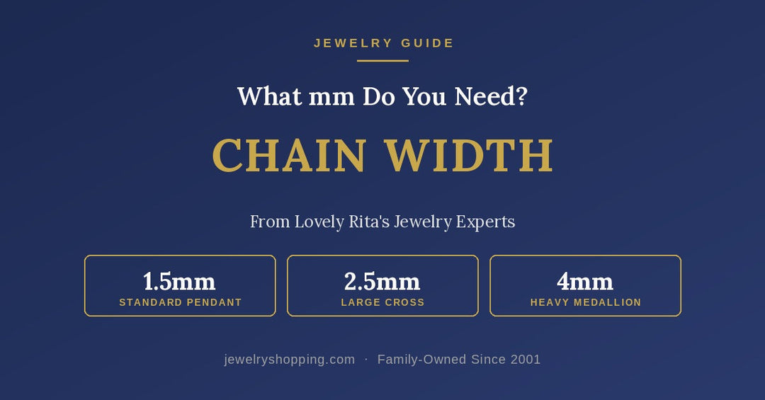 Chain width guide from Lovely Rita's — what mm chain to buy by pendant weight, from 1.5mm for a standard pendant to 4mm for a heavy medallion, and which chain types carry a pendant safely