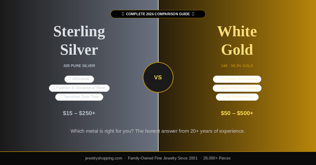 Sterling Silver vs White Gold comparison guide 2026 — side-by-side metal comparison from Lovely Rita's fine jewelry store showing durability cost and care differences