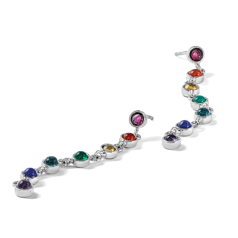 Sterling Silver Multicolor Quartz Dangle Post Earrings, view 5 of 5