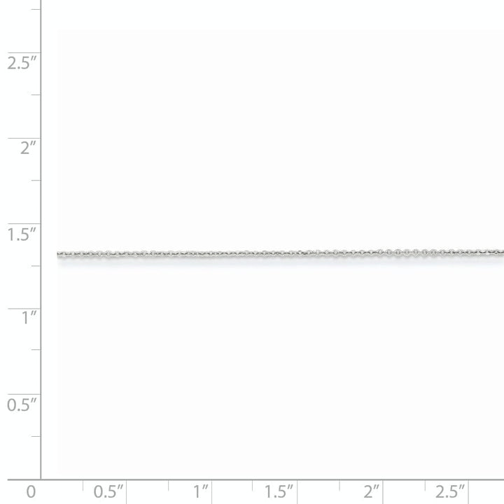 Lovely Rita's Chains Silver D.C Polish 1.00-mm 8 sided Cable Chain